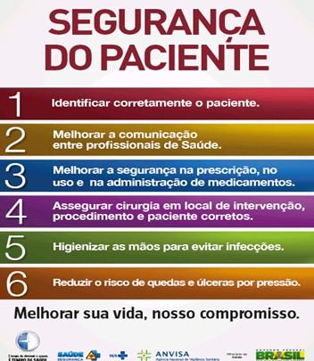 Em 2005, a OMS lançou a Aliança Mundial de Segurança do Paciente, e