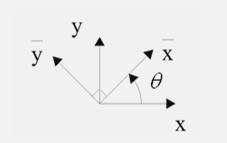 c=a+b; Salve com o nome soma soma(2,3) ans=5 Na tela de comando digite: resultado: Não é a maneira mais inteligente de somar no Matlab, mas serve de exemplo simples.