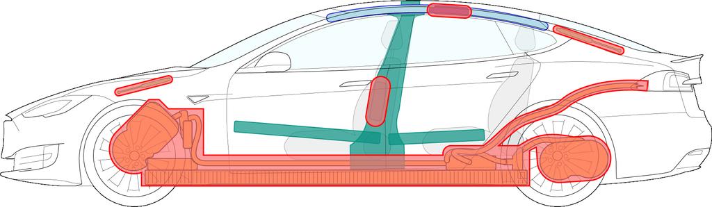ZONAS DE CORTE INTERDITO ZONAS DE CORTE INTERDITO Model S dispõe de áreas definidas como "zonas de corte interdito" devido à presença de alta tensão, amortecedores a gás, componentes SRS ou outros
