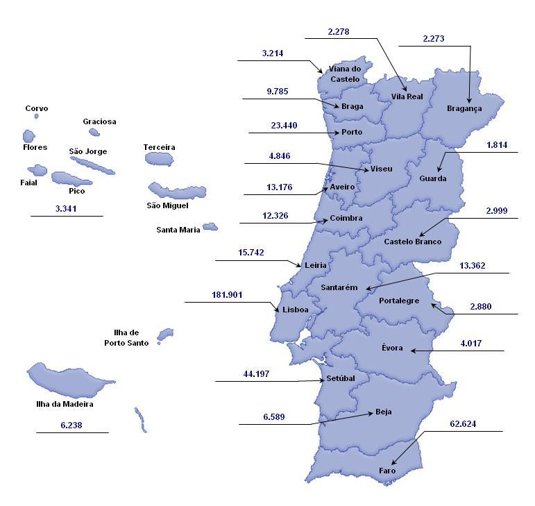Distribuição Geográfica da População Estrangeira Ano de 2012 A distribuição territorial da população estrangeira evidencia uma concentração predominante na zona litoral do país, com destaque para os