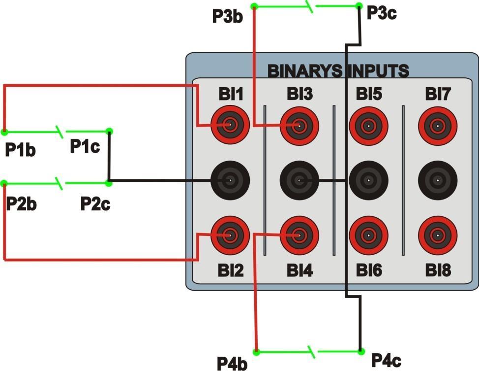 1.3 Entradas Binárias Ligue as Entradas Binárias do CE-600X às saídas binárias do relé. BI1 ao pino P1b e seu comum ao pino P1c. BI2 ao pino P2b e seu comum ao pino P2c.