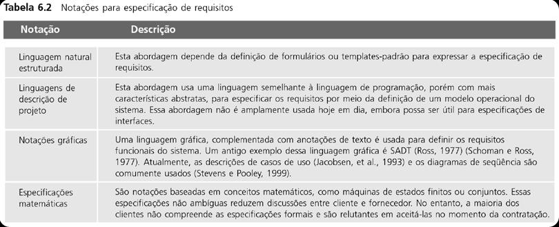 [if682] Engenharia de Software e Sistemas - EC - CIn - UFPE Alternativas à