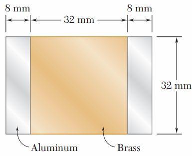 m; Considerando a homogeneização em termos do alumínio (n = 1.5), I EN = 1.747626 10 7 m 4, M = 1092.27 N.m] Exercício 7.