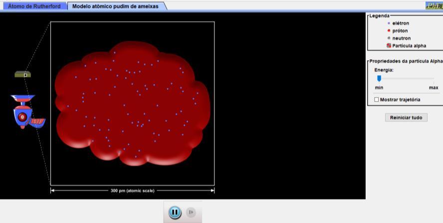 foi solicitado para que a aluna assistisse uma simulação no computador (Figura 4). Figura 4: simulação do modelo atômico de Thomson. Fonte: Phet Interactive Simulactions.