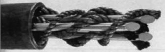1816 Cabos isolados enterrados para telégrafo. Evolução dos cabos de Energia para Alta Tensão 1879 Cabo com cobertura de juta untada em betume (Thomas Edison).