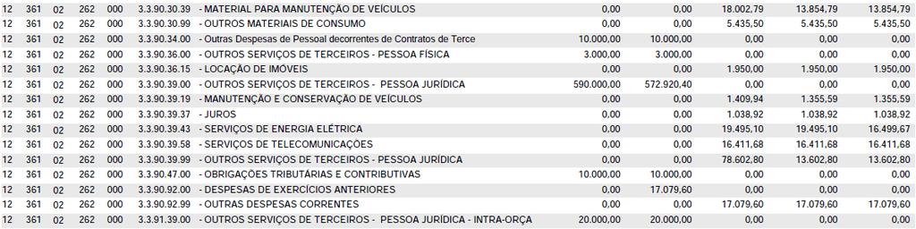 Segunda-feira, 29