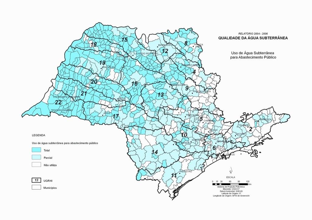 Importância para o abastecimento público CETESB (2007) Importância como sistema alternativo de abastecimento de água Exemplo na região de Indaiatuba Água subterrânea Município no abastecimento