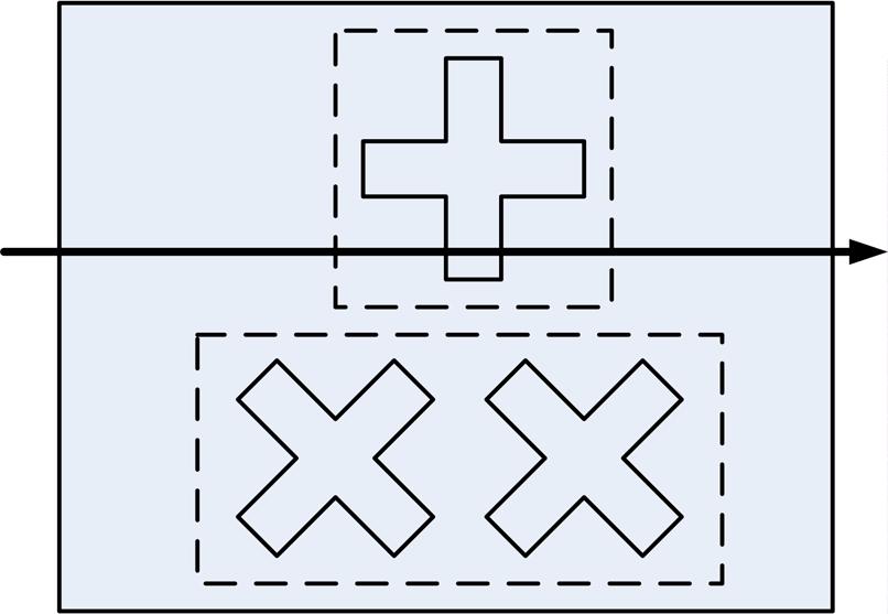 Neste caso, o algoritmo calcula a intersecção com 2 volumes envolventes e depois com 1 objecto interior (peso computacional: 2 + 1 1 = 12.