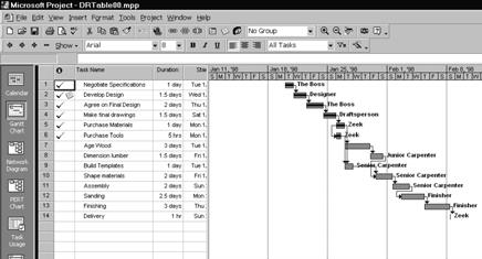 Microsoft Project Principais Soluções atuais Usando o MS Project Microsoft Office Project Standard 2007 Microsoft Office Project Server 2007 Microsoft Office Project Professional 2007 Microsoft