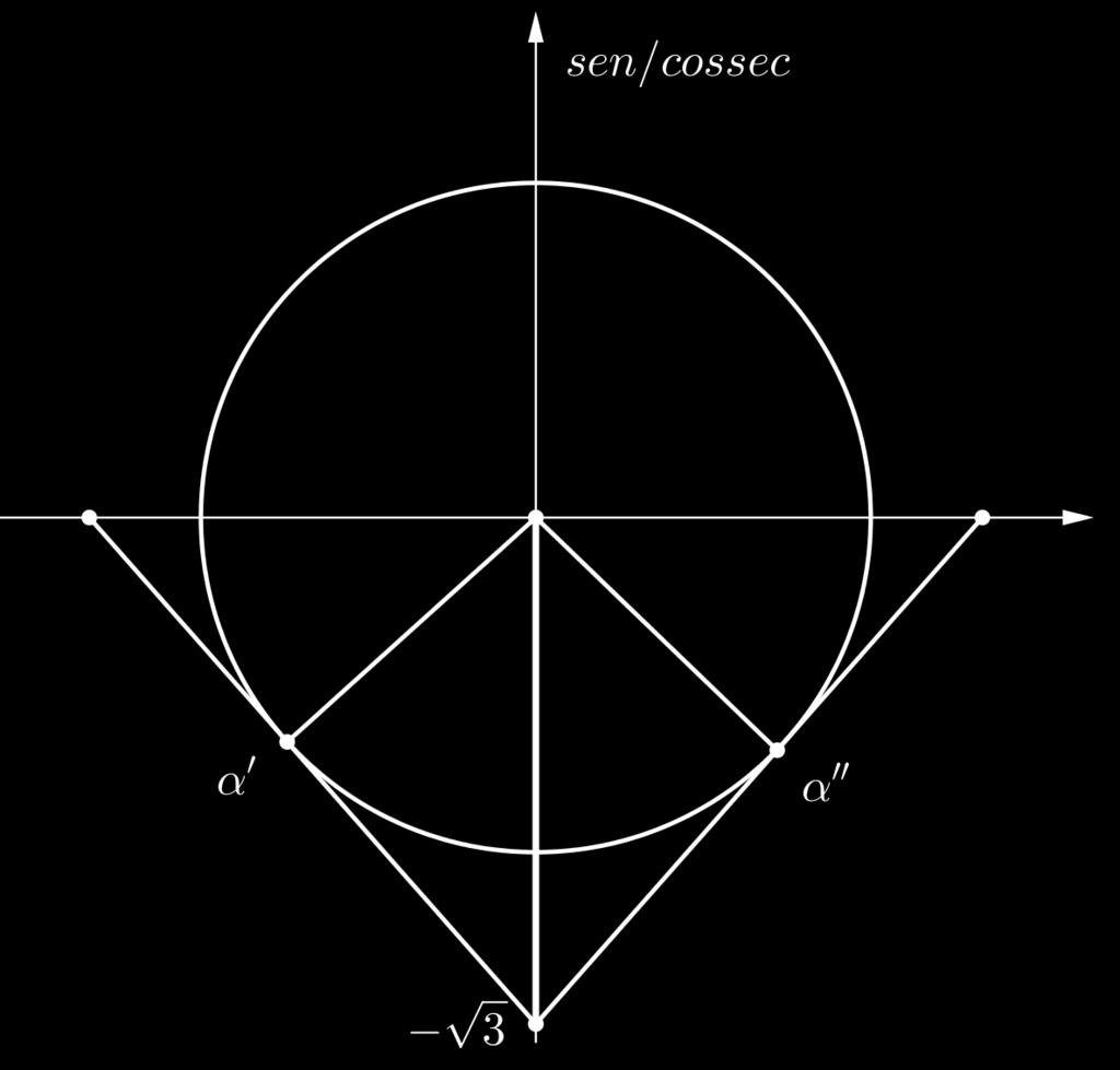 a) Como a secante é positiva, temos arcos no 1 o e o quadrantes: adjacente é. Lembrando que x é um ângulo do o quadrante, temos: (sec x) (tg x) 1 cossec x ( ) ( 1 ) 1 9 8 1 8 1. Resposta A.