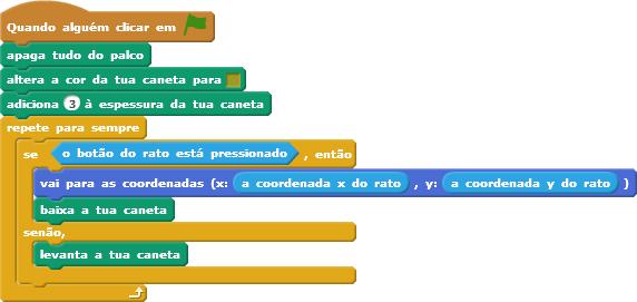 Exercício 3 Compreender as noções de localização no ambiente de apresentação do Scratch; Conhecer a ferramenta caneta; Aplicar as ações das principais possibilidades do conjunto de comando caneta;