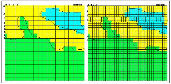 4 Sistema de Informações Geográficas SIG/SPRING para Modelagem e Espacialização de Dados de Fertilidade do Solo Fig. 5. Diferentes resoluções de representações matriciais.