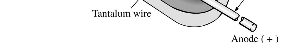 capacitores:  de