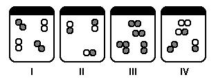 2) As figuras a seguir constituem os sistemas fechados, nos quais as bolinhas representam átomos. Classifique os sistemas I, II, III e IV em substância simples, substância composta ou mistura.