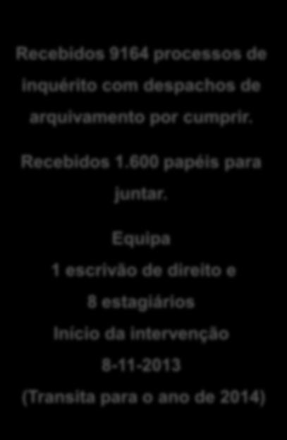 5. Regularização de pendências Serviços do MP Foi efetuado um levantamento a nível nacional ao estado dos Serviços do Ministério