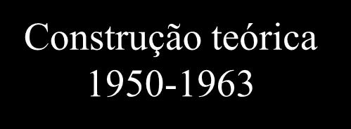 Construção teórica 1950-1963 Testes