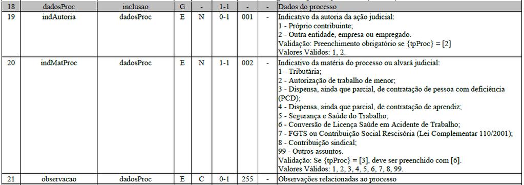 No sistema da Folha Proform,