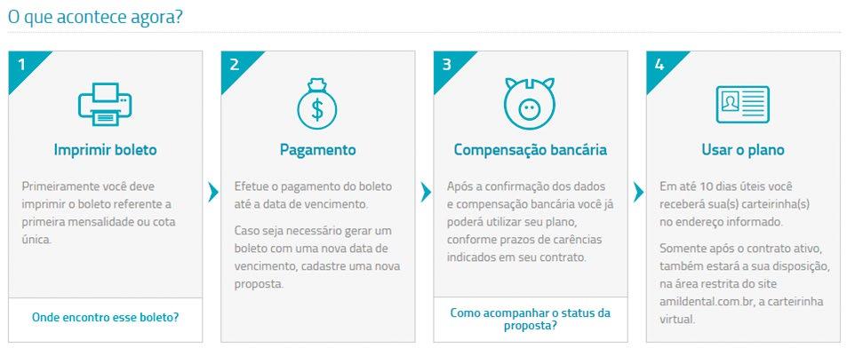 No pagamento via boleto, pergunte ao cliente se ele quer receber os próximos boletos