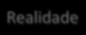 Além do que os entrevistados declaram, consideramos também seus hábitos, comportamentos e percepções.