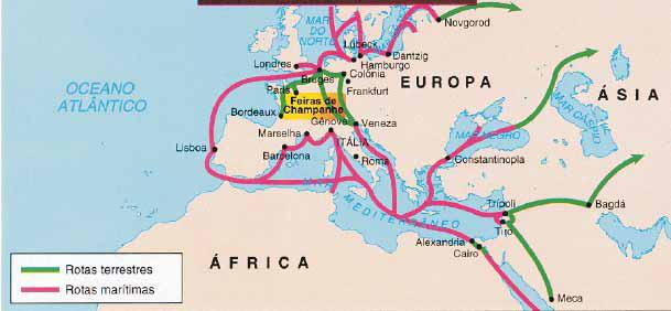 comércio ligando o continente europeu.