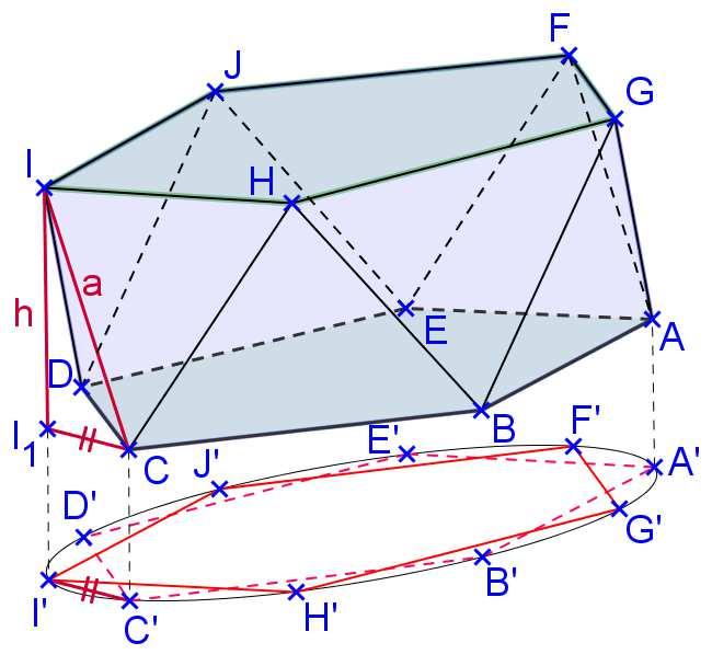 Geometria Descritiva 46 6. Representar um prisma quadrangular ABCD-EFGH, com uma base contida em um plano horizontal α, dados os vértices A(10,30,00), B(40,10,?