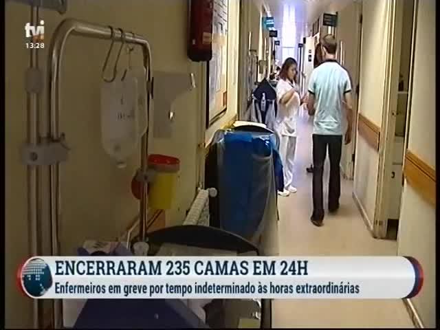 Encerraram 235 camas em 24 horas http://www.pt.