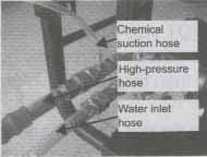 Mangueira de detergente f) Se a hidrolavadora for utilizada em locais com temperaturas muito baixas, não ligue a máquina se houver risco de congelamento da água dentro da bomba.