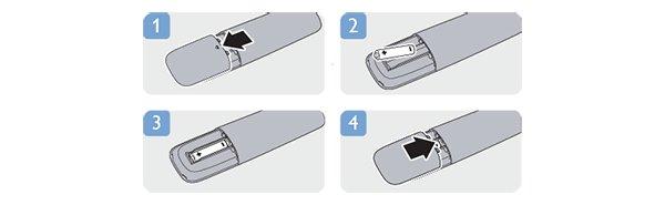 5.2 Sensor de IV O televisor pode receber comandos de um telecomando que use IV (infravermelhos) para enviar comandos.