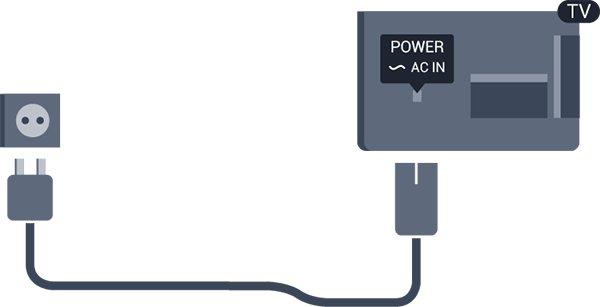 4 Cabo de alimentação - Ligue o cabo de alimentação à tomada POWER na parte posterior do televisor. - Certifique-se de que o cabo de alimentação está ligado firmemente à tomada.