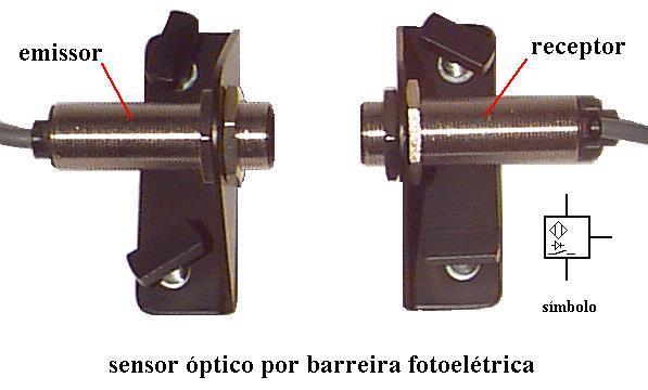 Sensores 1