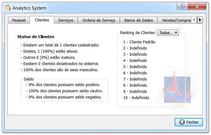 33 25. ANALYTICS SYSTEM Para visualizar as estatísticas do sistema, basta clicar no ícone Analytics System da tela principal.