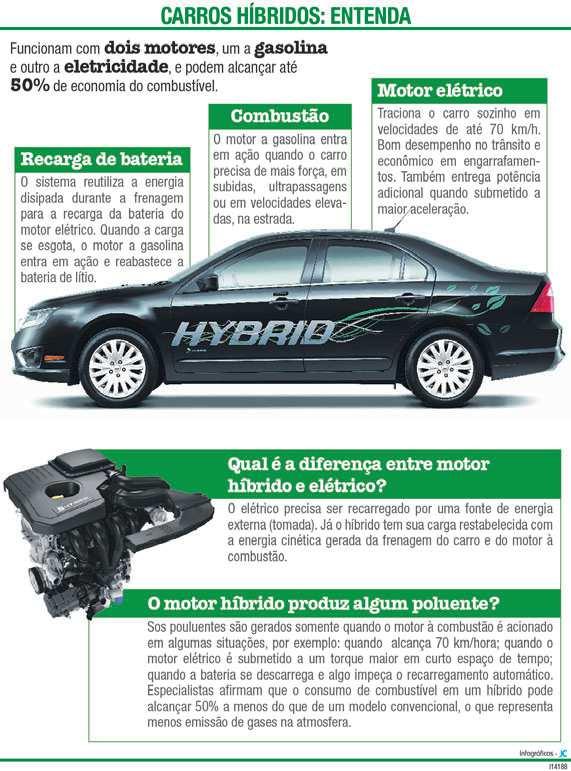 3 Caminhonetes para o Rodeio !! GTA 5 Mods Carros Brasileiros - HILUX 2016  & L200 TRITON 
