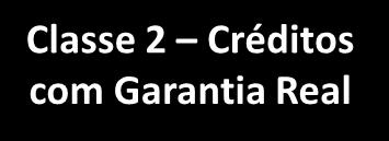 Resumo dos Termos do Plano de Recuperação Judicial Aditado Credores Financeiros Classe 2 Créditos com Garantia Real Prazo total: 15 anos Juros: 4 anos de carência, então pagamentos semestrais