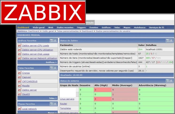 MONITORAMENTO Acompanhamento em tempo real da saúde da rede;