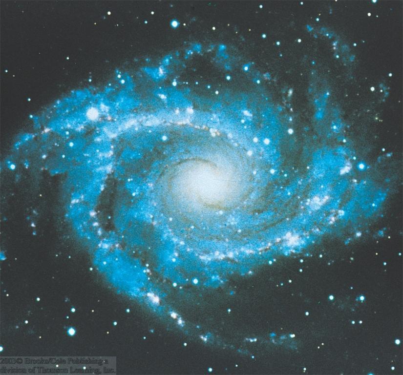 Formação de Estrelas nas Espirais Nas galáxias espirais, há compressão das nuvens de gás nos braços.