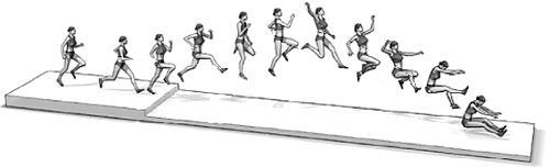 Desconsidere os efeitos da resistência do ar. a) O intervalo de tempo em s, entre o instante do início do salto e o instante em que o centro de massa da atleta atingiu sua altura máxima.