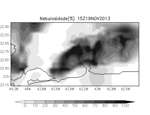 41 apresentaram nebulosidade acima de 50% em quase todos os horários, do dia 19 ao 21 a nebulosidade esteve abaixo dos 40% na maioria dos