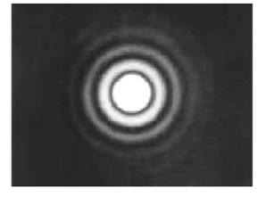 Muitos sistemas ópticos utilizam aberturas circulares em vez de fendas.