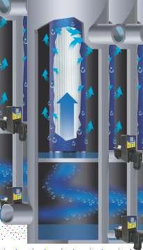 Os secadores convencionais, projetados para clima temperado, perdem 0% de sua capacidade quando expostos às temperaturas tropicais e equatoriais.