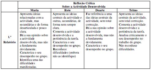 Semana, S. (2008, p.