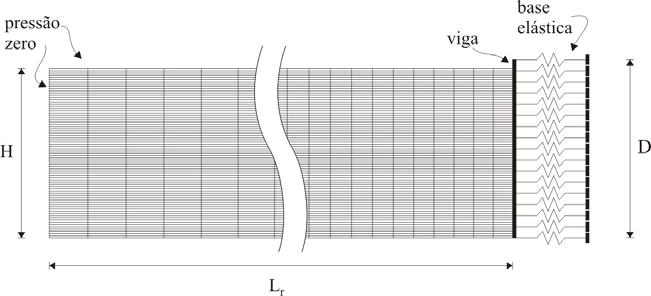 Figura 4.13 Corte vertical. 4.6 ANÁLISE SÍSMICA DO VERTEDOURO A Figura 4.14a ilustra o sismo usado nessas análises e os pontos de observação estudados em cada modelo.