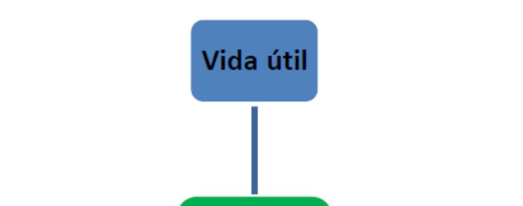 autor do projeto estrutural e pelo contratante, no início dos trabalhos da elaboração do projeto.