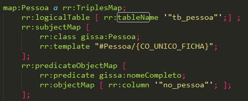 gissa:pessoa gissa:nomecompleto gissa:idadereal gissa:cns gissa:peso Mashup Ontology GISSA_OWL R2RML TB_Pessoa CO UNICO FICHA varchar(96) - no_pessoa - idade int -