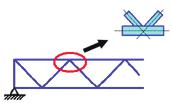 1.2. Estruturas treliçadas planas ligações Treliças planas são treliças compostas por elementos planos dispostos em forma triangular, pertencentes a um mesmo plano, que tem a finalidade de receber e