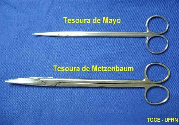 Cabo nº 4 - Utiliza lâminas maiores, são mais usados em procedimentos em grandes incisões