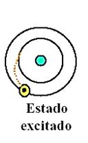 em sólidos; - descargas elétricas em gases rarefeitos; - reações