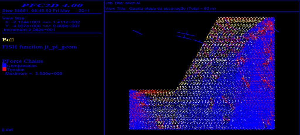 Análise de estabilidade de taludes e Resultados 124 Figura 6.16 Etapa 3 da escavação mostrando as forças de compressão (azul) e tração (vermelho). Figura 6.17 Etapa 4 da escavação mostrando as forças de compressão (azul) e tração (vermelho).