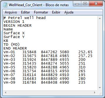 Modelo Estrutural 63 4.2.