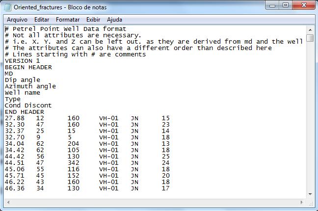 Modelo Estrutural 65 Para importar informação pontual das fraturas dos registros geomecânicos orientados se necessita criar um arquivo ASCII point well data e pode conter informação continua e/ou