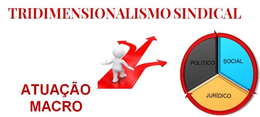 da legitimidade sindical ser alcançado,